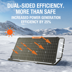 Jackery SolarSaga 80W Solar Panel | Dual-sided | TÜV SÜD Certified