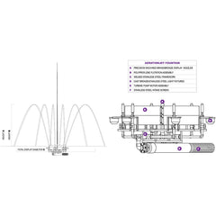 Vertex | AerationJet Commercial Fountain