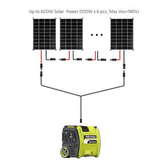 Hysolis 2048Wh / 2000W Portable Power Station