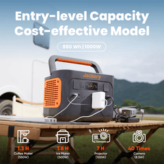 Jackery Explorer 880 Pro 1000W / 881Wh Portable Power Station