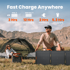 Jackery Explorer 880 Pro 1000W / 881Wh Portable Power Station