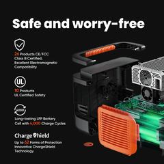 Jackery Explorer 880 Pro 1000W / 881Wh Portable Power Station