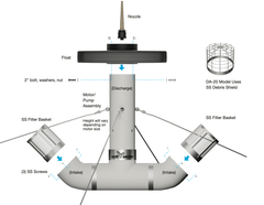 Scott Aerator | Shallow Water Fountain Adapter