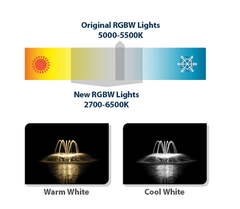Airmax | RGBW Color-Changing LED Fountain (2 Light Set)
