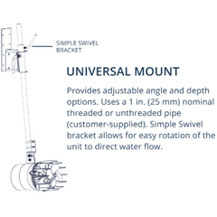 Kasco Marine | AquatiClear Water Circulator in Motor Sizes 1/2HP, 3/4HP and 1HP
