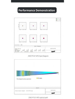 ZWO FF107 APO OTA