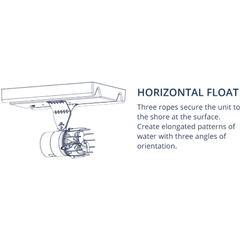Kasco Marine | AquatiClear Water Circulator in Motor Sizes 1/2HP, 3/4HP and 1HP
