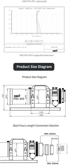 ZWO FF65 APO Refractor OTA