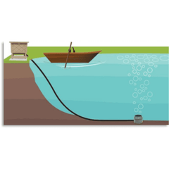 Keeton Industries | 14-Acre ProLake⁴ Diffused Pond Aerator
