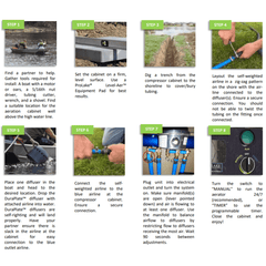 Keeton Industries | 14-Acre ProLake⁴ Diffused Pond Aerator